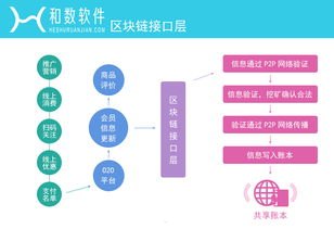 物联网流量卡代理，开启智能连接的商机物联网流量卡代理官网