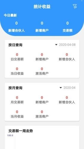 91 号卡分销系统，创新模式与商业价值91号卡分销系统官网