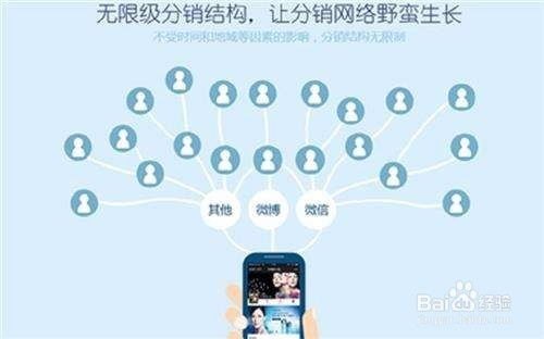 173 号卡分销系统，实现创业梦想的新途径173号卡分销系统官网