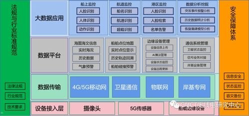 移动物联网流量卡代理，开启无限商机的钥匙移动物联卡代理官网