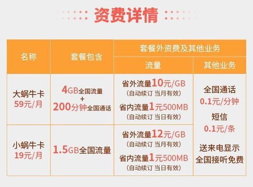 流量卡分销平台，打造个人创业新风口流量卡分销平台有哪些