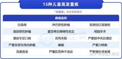 号卡分销平台哪个好？如何选择适合自己的平台？号卡分销平台哪个好点