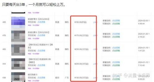 成为手机卡代理，开启无限商机的通行证办理手机卡代理费多少钱