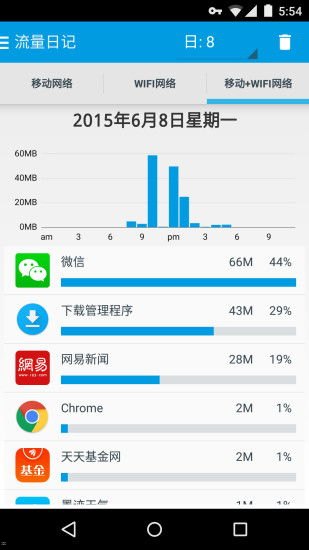 流量代理平台，提升网络流量的利器流量代理平台哪个好