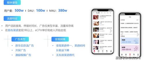 流量推广 App，提升应用曝光与用户增长的关键策略流量推广APP应用