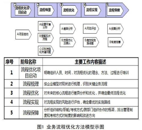 高效管理订单，提升业务流程——敢探号订单管理系统敢探号订单管理系统登录官网