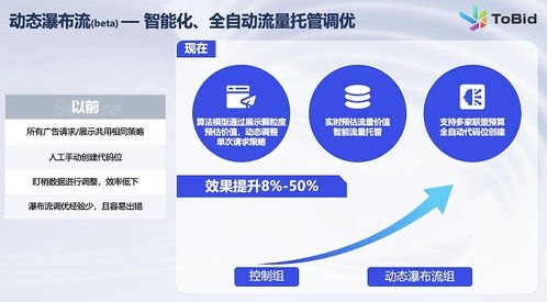 如何利用流量推广产品，实现销售增长流量推广产品怎么做