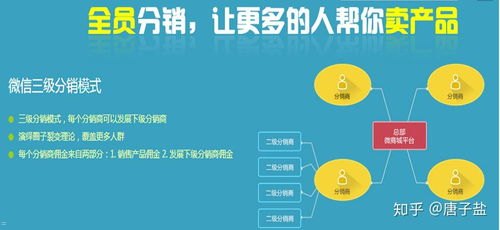 揭秘高佣金号卡分销平台，轻松赚取丰厚收益！哪个号卡分销平台佣金高一点