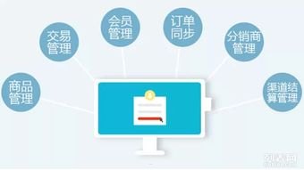 172 号卡分销系统推荐人——开启财富之门的钥匙172号卡分销系统推荐人手机号