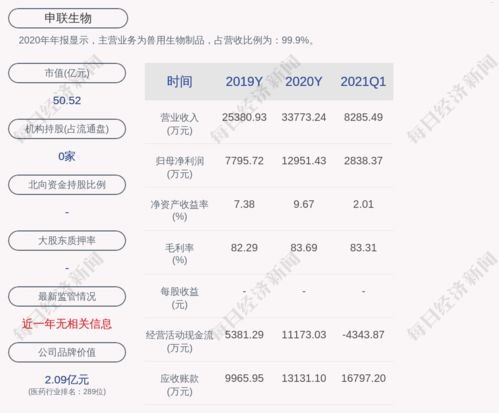 物联卡代理批发，开启物联网时代的商机物联卡代理批发多少钱