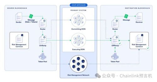 探索流量卡分销系统源码的无限可能流量卡分销系统源码怎么用