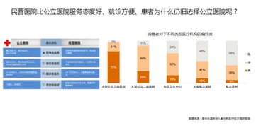 号卡分销系统注册，开启数字营销新时代81号卡分销系统注册