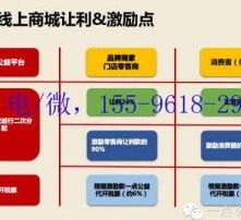 卡号分销，合法还是非法？卡号分销有哪些平台