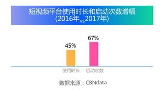 流量卡推广平台，解锁无限可能的数字营销利器流量卡推广平台有哪些