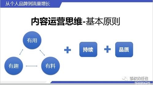 流量运营推广，打造品牌的关键流量运营推广是干嘛的