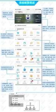 卡号分销，选择合适平台的重要性与建议卡号分销去哪个平台好一点呢