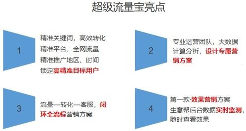 流量宝推广，提升网站流量的有效方法流量宝推广链接