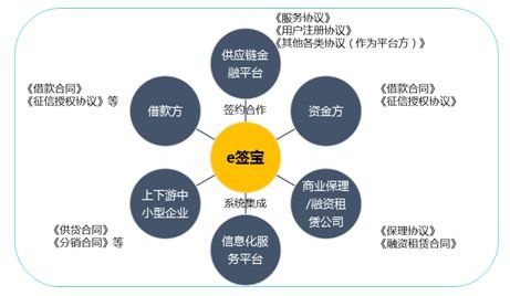 共创卡号分销系统，创新商业模式的引领者共创卡号分销系统官网