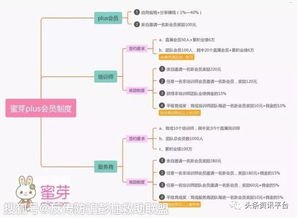 探索敢探号号卡分销系统的无限可能敢探号号卡分销系统官网