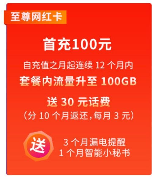 推广流量卡靠谱吗？推广流量卡技巧