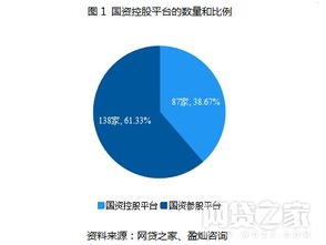 探索流量代理平台，优势、风险与合规性流量代理平台哪个好