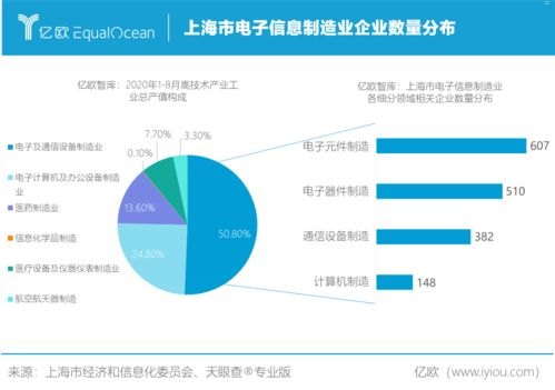 宽带分销，推动数字经济发展的关键力量宽带分销平台