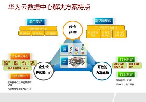 探索 my 号卡分销平台，创新的通信解决方案my号卡分销平台下载