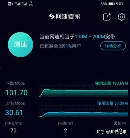 手机流量卡推广项目的全面解析手机流量卡推广项目是什么意思