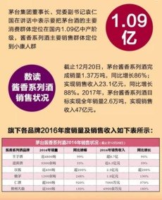 代理靓号，让你的数字更有价值代理靓号违法么