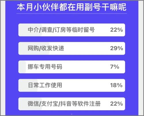 虚拟手机号靓号代理，满足你的个性化需求虚拟手机号靓号代理怎么弄