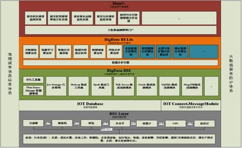 移动物联卡代理——开启智能物联新时代移动物联卡代理官网