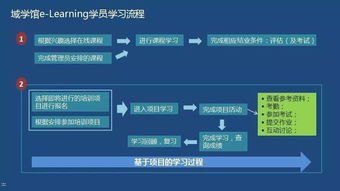 365 号卡分销，如何开启你的创业之旅365号卡分销平台登录流程及注意事项