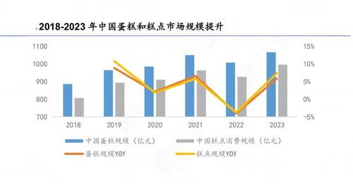 通讯卡分销，市场现状与未来发展趋势电话卡分销