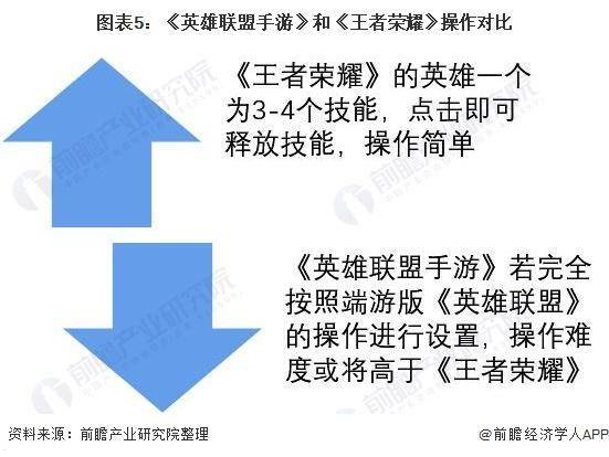 通讯卡分销，市场现状与未来发展趋势电话卡分销