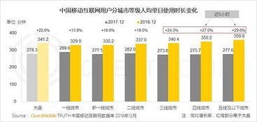 流量主推广，实现流量价值最大化的策略流量主推广平台