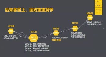 百号号卡系统代理——助力企业通讯发展的利器号百商务电子有限公司授权代扣