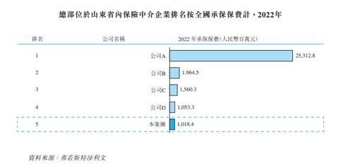 纯流量卡代理，收益潜力与利润分析纯流量卡代理大概能赚多少钱啊