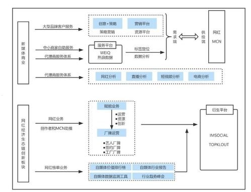 代理宽带业务赚钱吗？全面解析代理宽带业务的盈利模式与前景代理宽带业务赚钱吗现在
