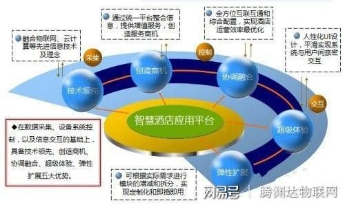 卡分销平台，创新商业模式与未来发展趋势MY号卡分销平台