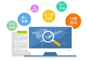 号卡分销管理系统，提升效率与精准营销的利器号卡分销管理系统源码