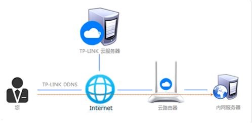 宽带代理公司，提供高速连接与优质服务宽带代理公司有哪些公司