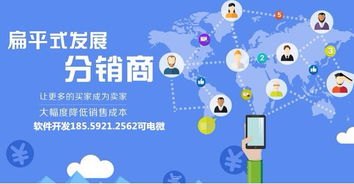 号卡极团分销系统源码，创新的商业模式与无限商机