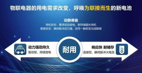 开启物联流量卡代理新时代物联流量卡代理加盟