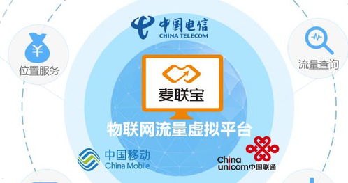 流量卡分销的全面指南流量卡分销怎么做的