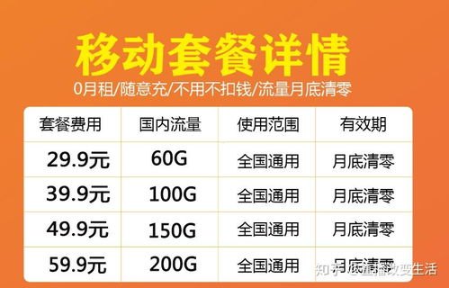 广电流量卡代理，掘金流量市场的新选择广电流量卡代理是怎么推广的