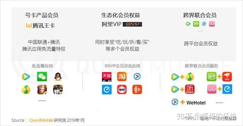 流量主推广，解锁流量价值的秘诀流量主推广平台