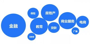 可以做推广流量的平台有哪些可以做推广流量的平台有哪些呢