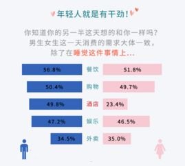 51 号卡分销系统邀请码，开启财富之门的钥匙51号卡分销系统邀请码怎么填