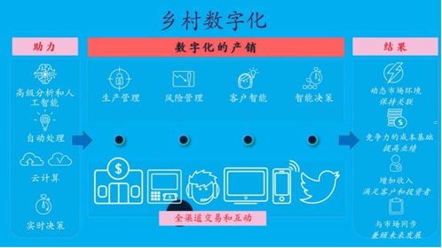 电话流量卡代理，抓住数字经济时代的机遇电话流量卡代理平台有哪些