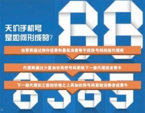 手机靓号代理，开启无限商机的新领域全国手机靓号代理加盟